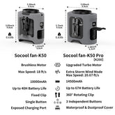 Portable 10,000mAh Power Bank: 3-in-1 Fan, Torch & LED Light