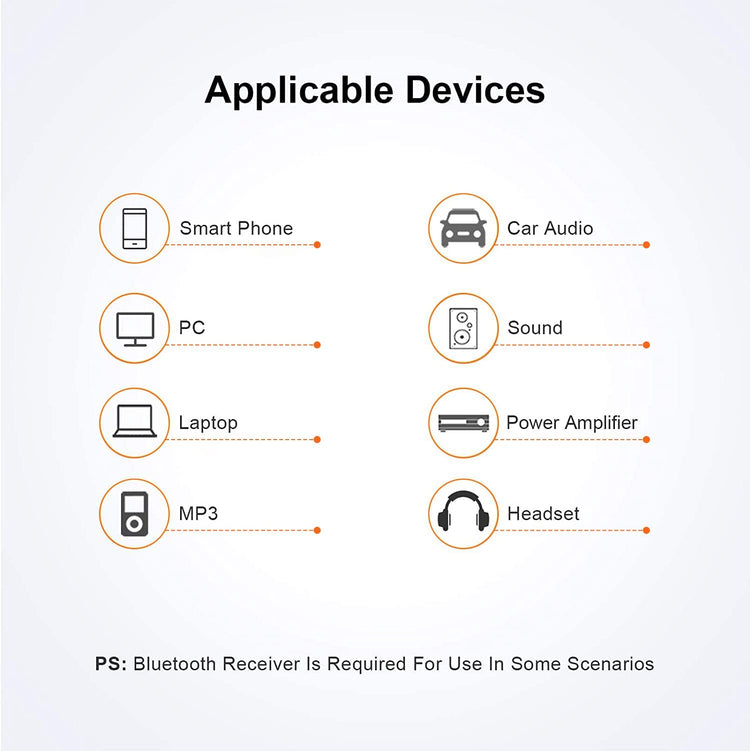2 Pack 3.5Mm 1/8 Stereo Jack to 3.5Mm Audio Male to Male Adapter Connectors Gold Plated Compatible with for Taotronics, Mpow BH129 Bluetooth Receiver